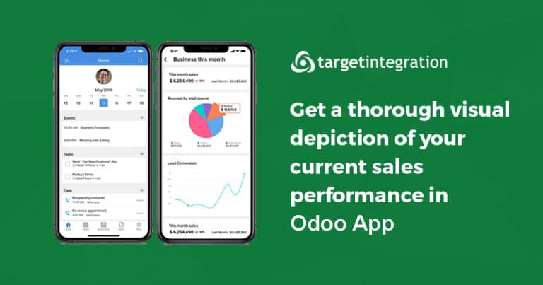 10 Get a thorough visual depiction of your current sales performance in odoo App