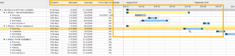 SAP Business One Features