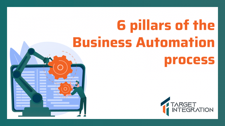 Business Automation Process