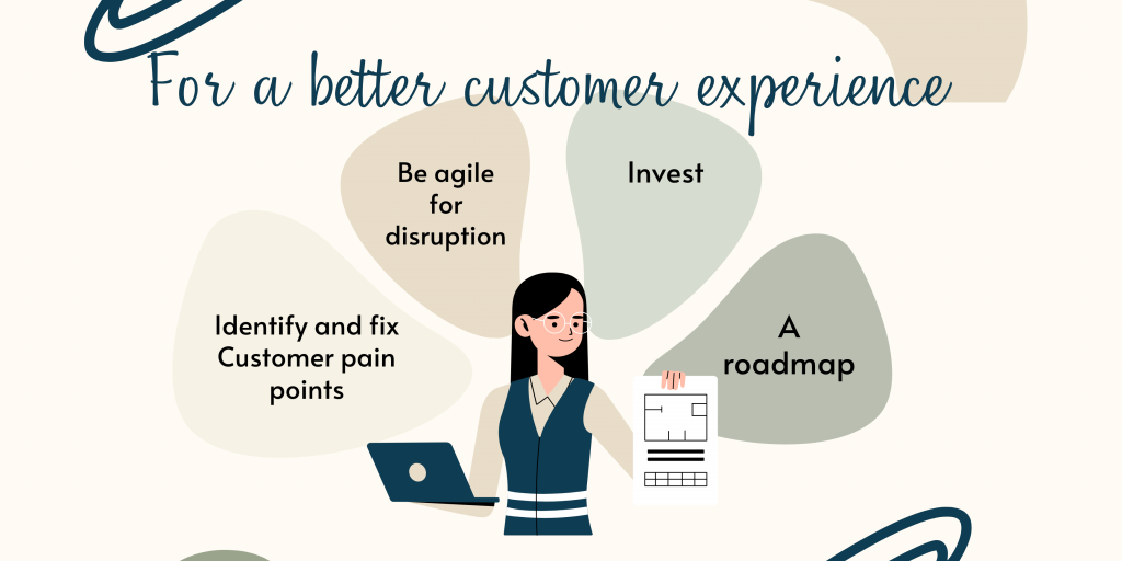 Digital transformation and customer experience