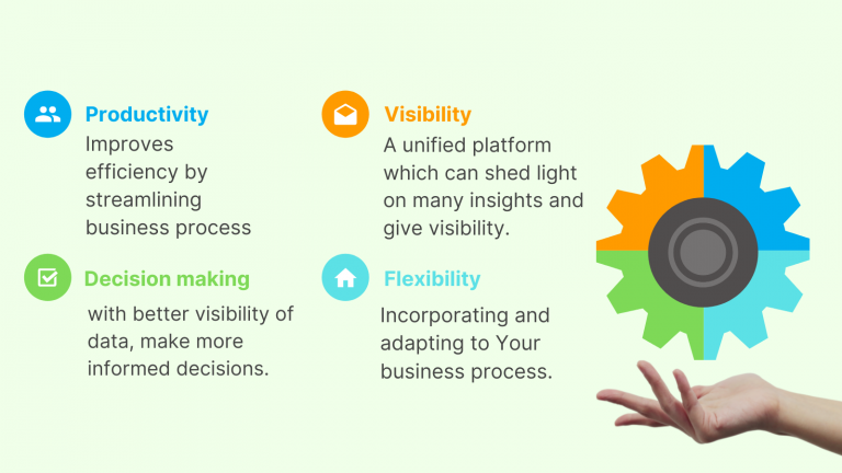 Why choose an ERP Software for start- up?