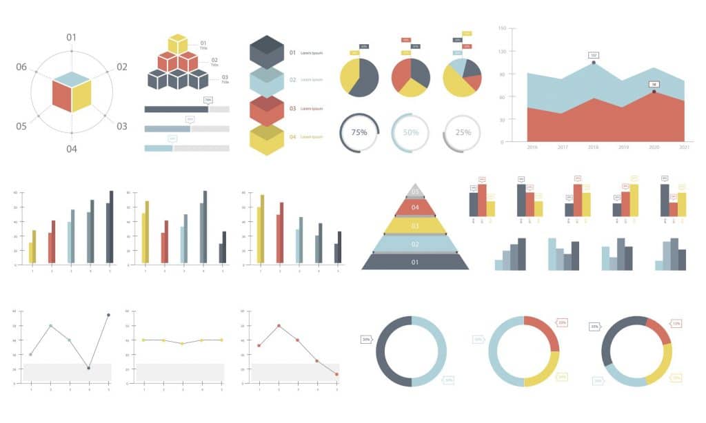 traditional data visualisation business analytics and data visualisation