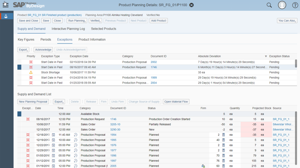 Product planning in SAP SE