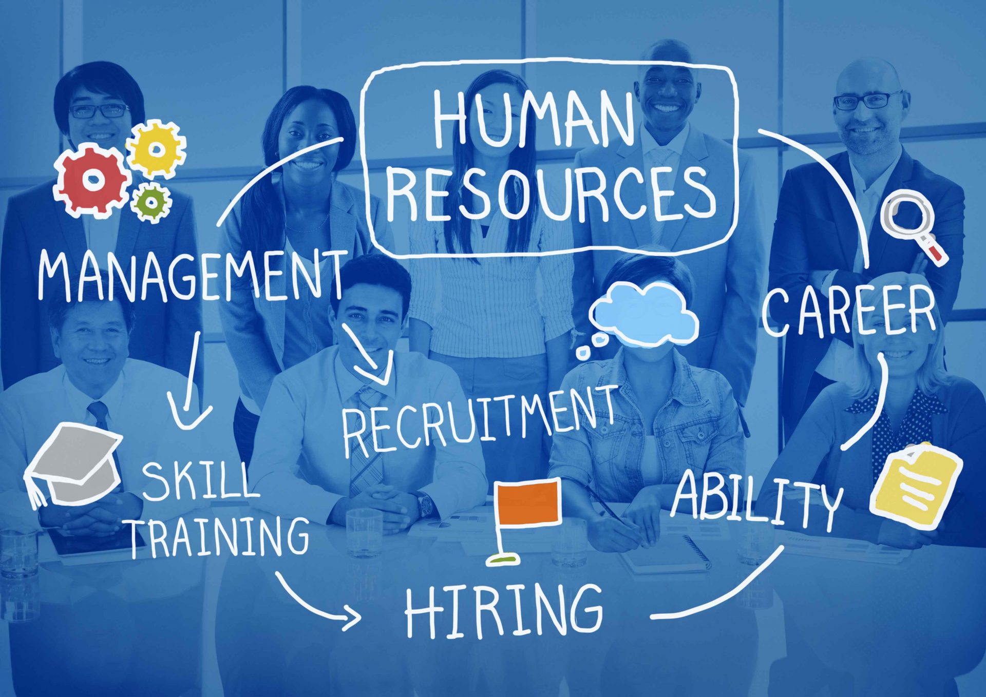 Why you need HR software Benefits Best HR System Services in UK
