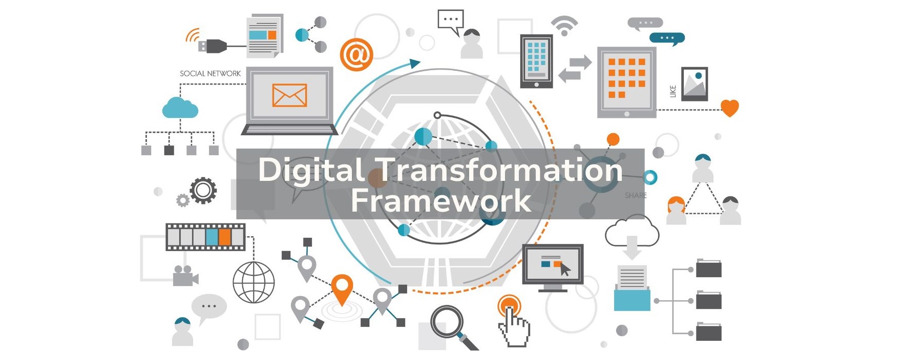 Digital Transformation Framework - Crafting a successful workflow
